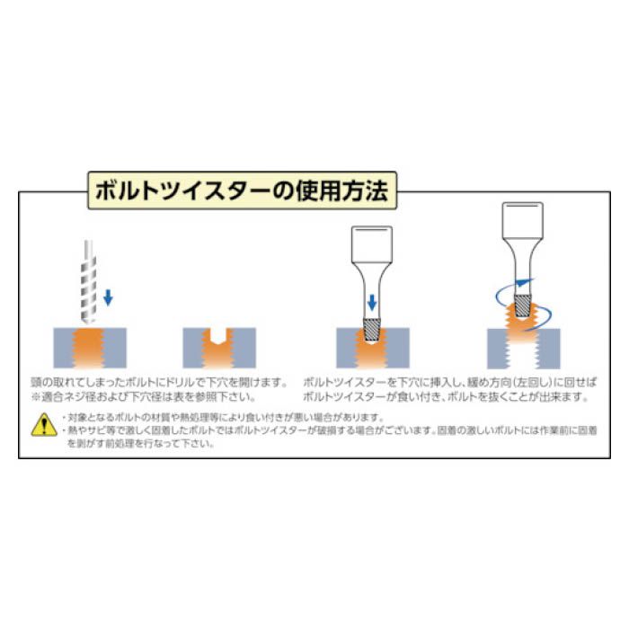 T)コーケン ボルトツイスターセット RS41295L75の通販｜ホームセンター