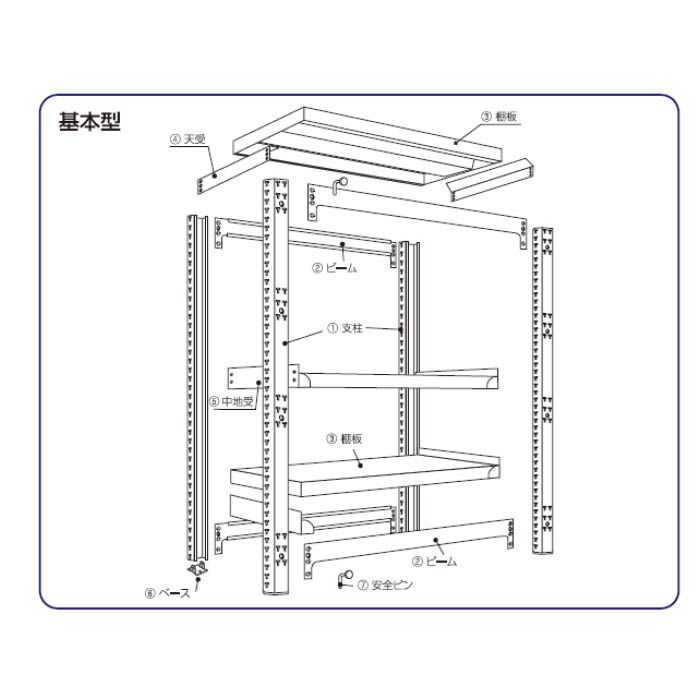 中量ラック 200KGタイプ 連結型 1500×300×1500 4段 TWの説明画像2