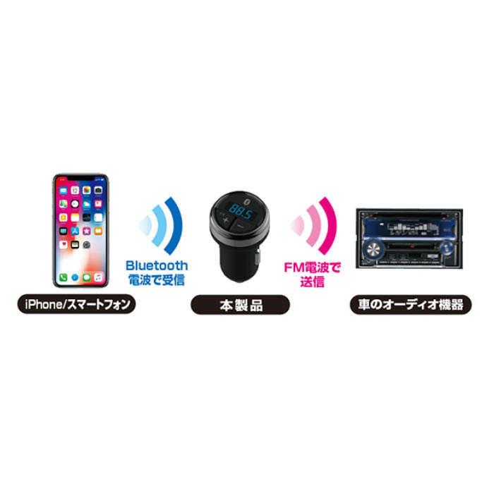 カシムラ Bluetooth FMトランスミッター フルバンド KD-212
