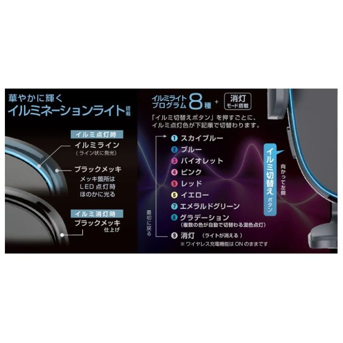 カシムラ Qi自動開閉ホルダー イルミ KW-39の説明画像3