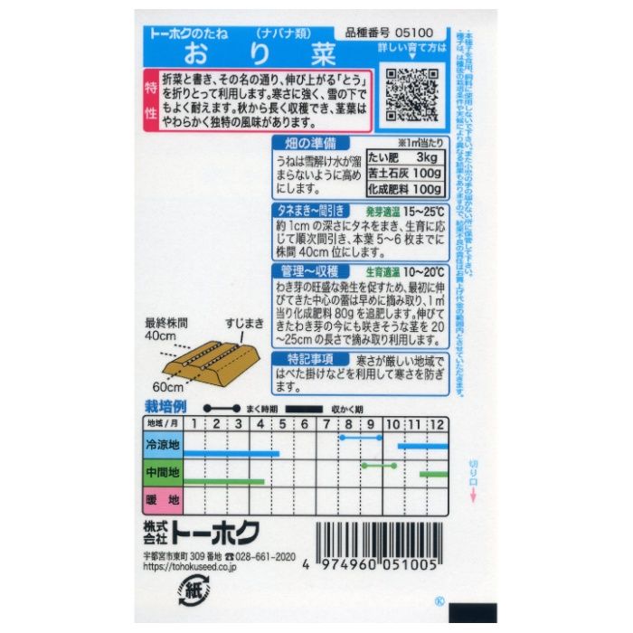 ヨウサイルイ おり菜の説明画像2