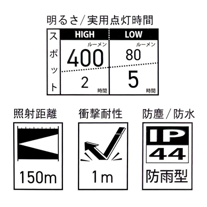 ナフコ 充電式LEDポケットライト NF-400PRの説明画像4