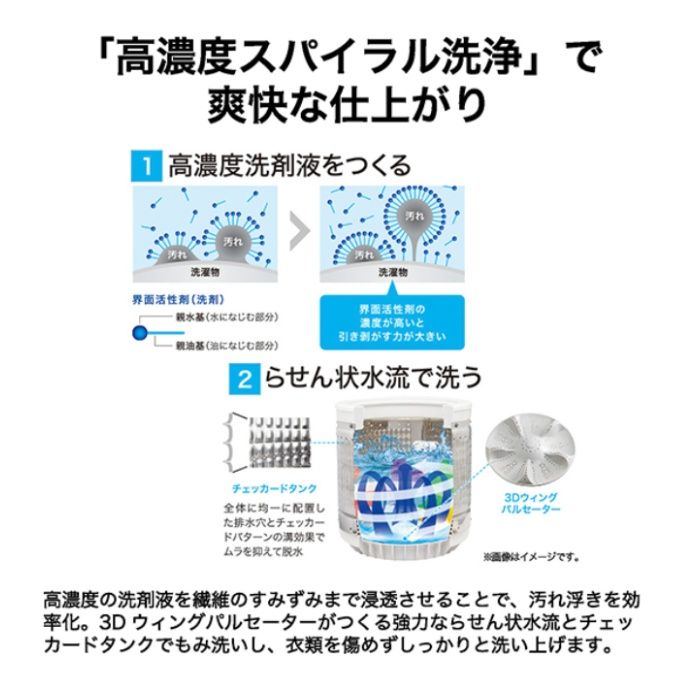 ハイアール 8.0kgDD全自動洗濯機 JW-UD80B(W)の説明画像5