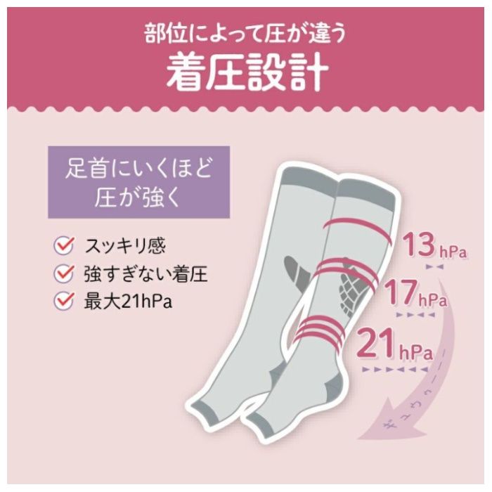 ゴリラの親子セット ゴリラのひとつかみ・ベビーゴリラのひとつかみの説明画像5