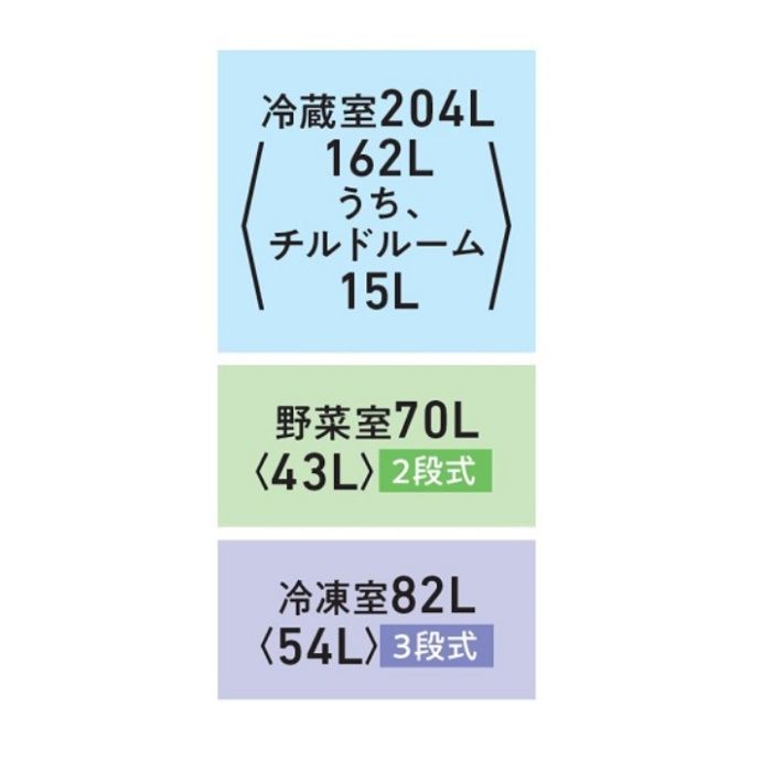東芝　冷凍冷蔵庫356L GR-Y36SV　UC(グレインアイボリー)の説明画像3