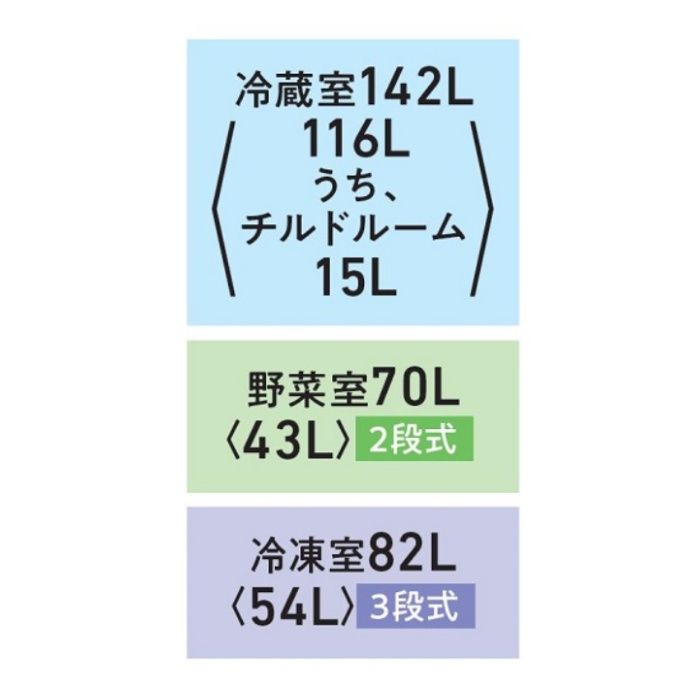 東芝　冷凍冷蔵庫294L GR-Y29SC　WU(マットホワイト)の説明画像3