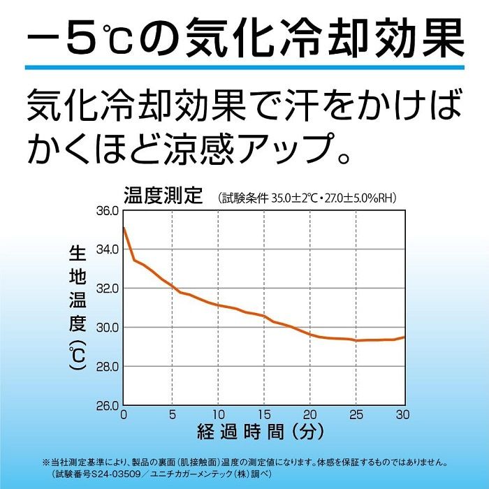 アルファックス UVミトン アクアプラス 444008の説明画像5