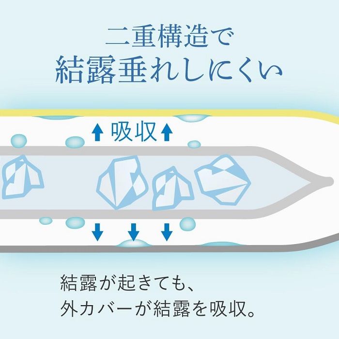 アルファックス 巻けるFIT氷のう ちいさめサイズ パープル 712725の説明画像5
