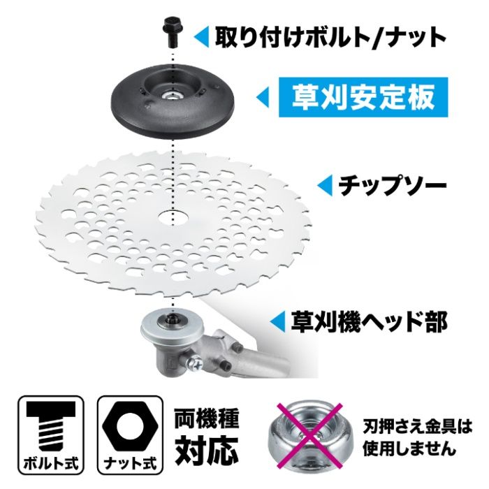 マキタ 草刈安定板 A-79108の説明画像6