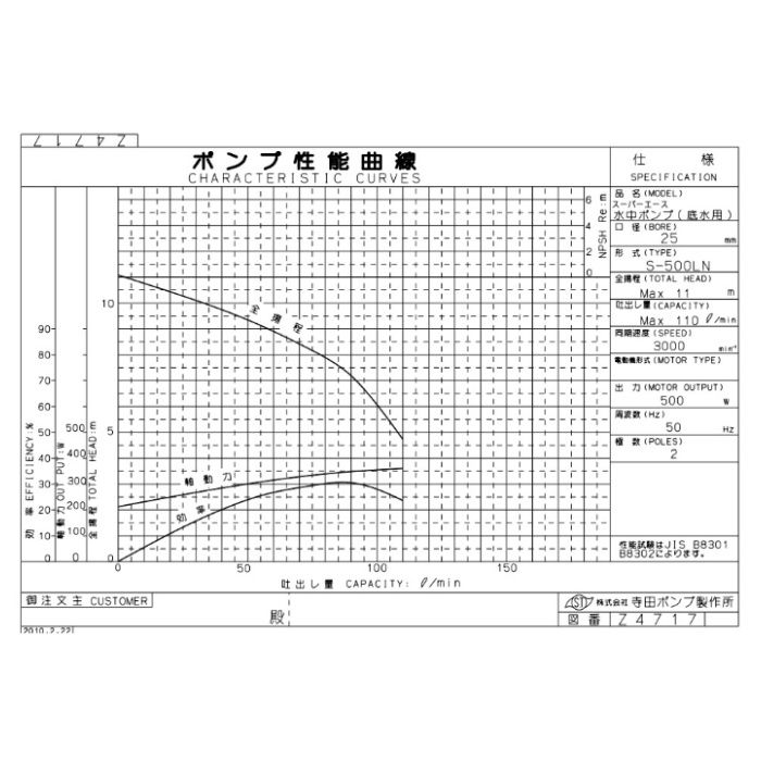 寺田ポンプ製作所 低水用水中ポンプ S-500LN 50HZの説明画像3