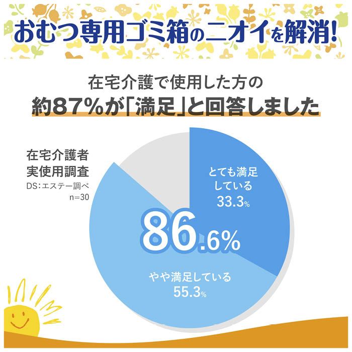 エステー エールズおむつ用 2個の説明画像6