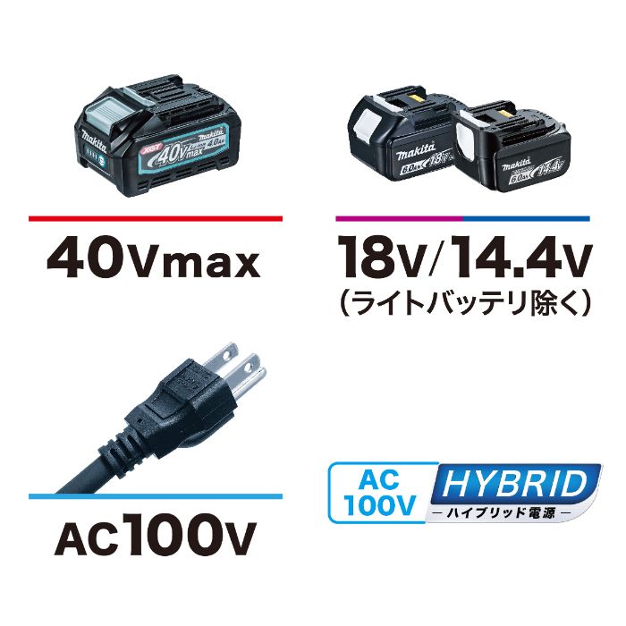 電動工具 マキタ(Makita) 充電式スタンドライト 40Vmax バッテリ・充電器別売 ML004G 青 - 1