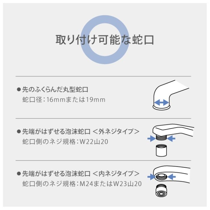 takagi 浄水器ナチュラル H880Rの説明画像6