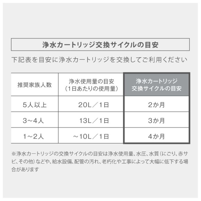 takagi ナチュラルカートリッジ1個 H885Rの説明画像6