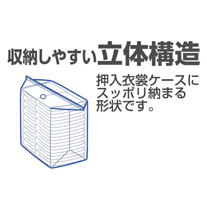 ほぼ四角な圧縮袋 衣類・ふとん用 Mサイズ 2枚入の説明画像3