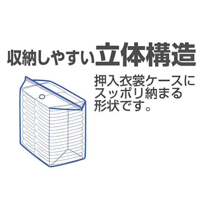 ほぼ四角な圧縮袋 ざぶとん用 2枚入の説明画像3