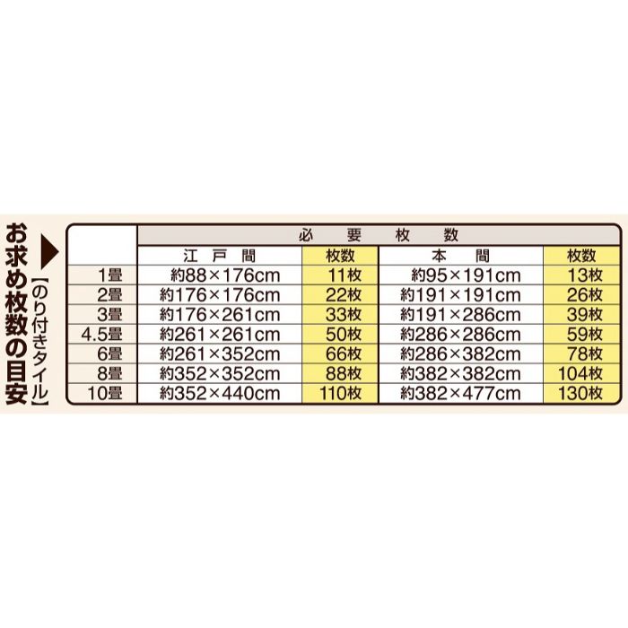 全備 粘着剤付き塩ビタイル デコウッド(バラ) 150×1000×2mm ホワイトベージュの説明画像6