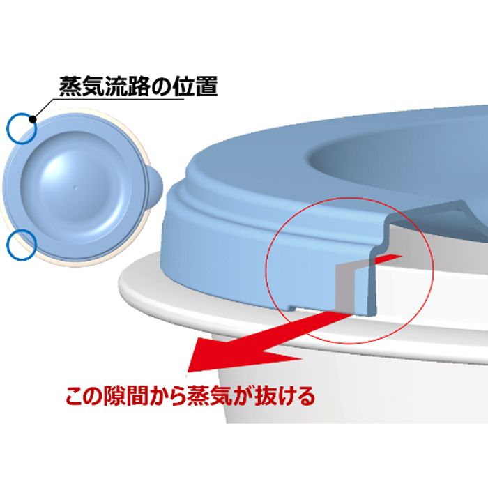 エビス パックスタッフ ごはん専用 冷凍保存容器 1膳用150g用×4個組の説明画像5