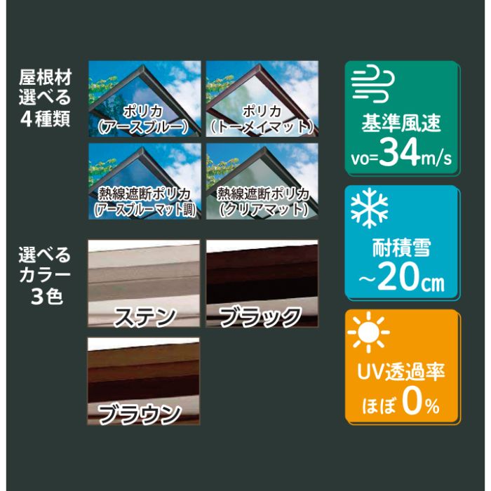 ナフコオリジナル メリットカーポートNEXT 3B 51-54 標準柱 2台用 本体色:ステン 屋根:熱線遮断ポリカ(アースブルーマット調)の説明画像2