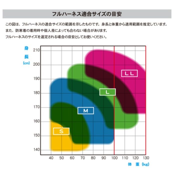 黒影ハーネス 巻取式コルトリトラ ダークグレー Mの説明画像6