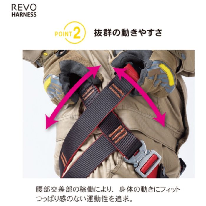 レヴォハーネス 巻取式コルトリトラ 黒・赤 Mの説明画像4