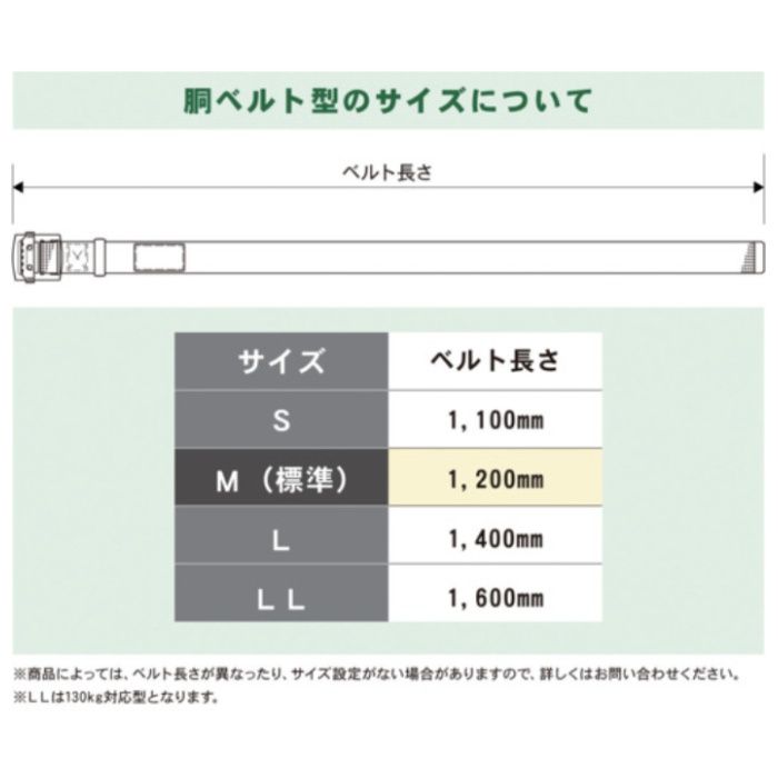 胴ベルト型墜落制止用器具 黒 L 50MMX1400MMの説明画像5