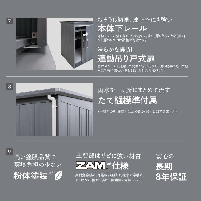BELOS　B-series物置　 B-2518 【Cパック】 屋根幅2626mmタイプ　扉カラー:GR(ブルイッシュグレー)の説明画像9