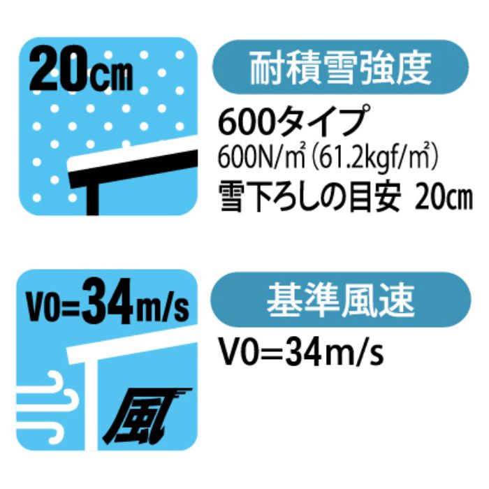 ワンダフルポート3  Fスタイル  2450H  熱線吸収クリアマットS  ABの説明画像4