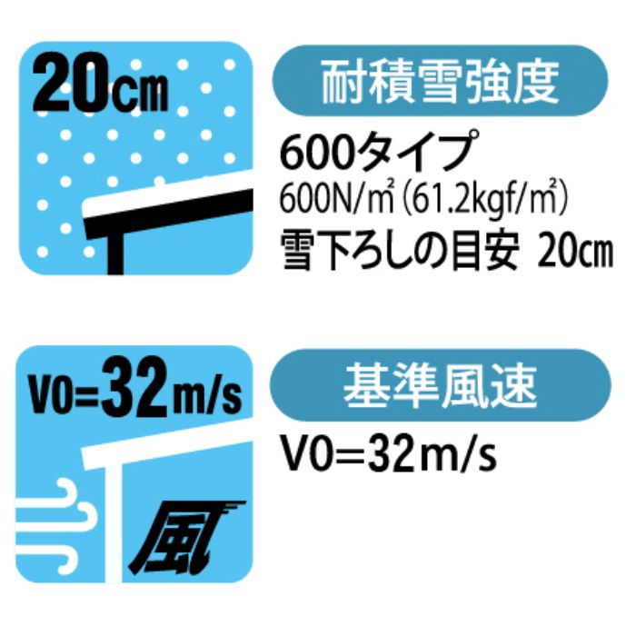 ワンダフルポート3  Rスタイル  3050H  ポリカクリアマット  BKの説明画像4