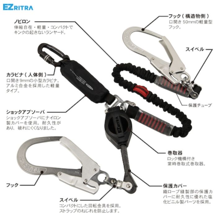 ダブルランヤード 巻取式EZリトラ グレー・黒 18・32MMX1650の説明画像2
