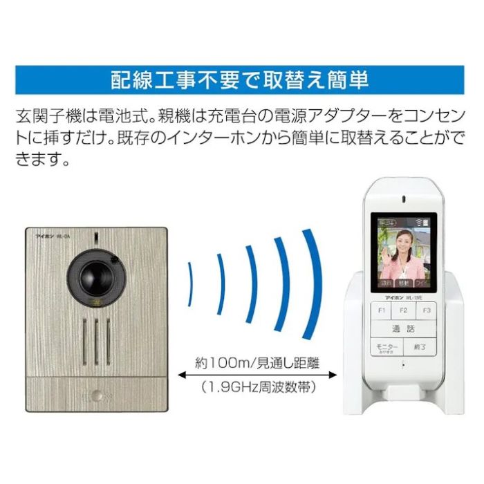 アイホン ワイヤレステレビドアホン WL-11の説明画像2