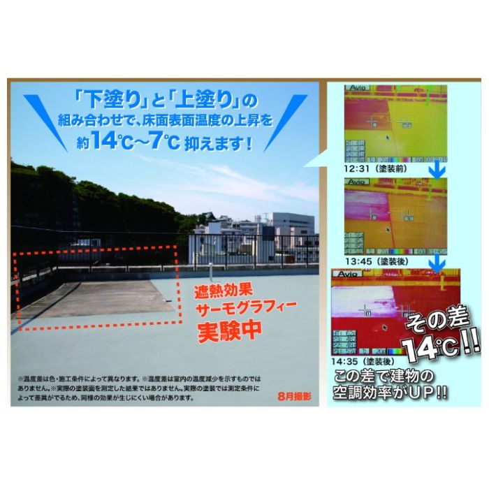 ニッペ 遮熱性能下塗りシーラー 4L　白の説明画像3