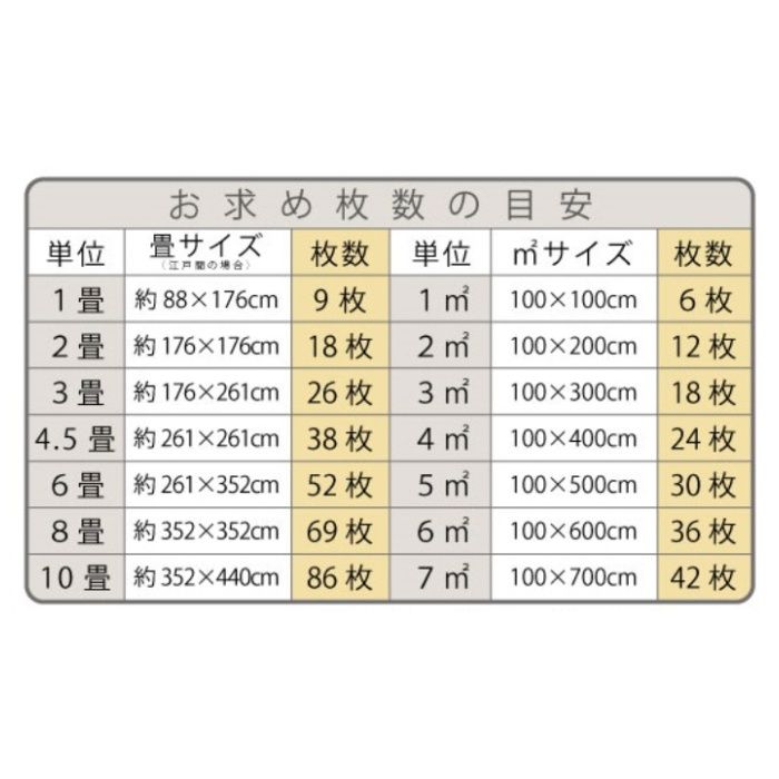全備 粘着剤付き石目調タイル　エアストーン 300×600×1.5　スモーク　18Pの説明画像5