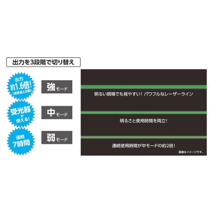 シンワ測定 レーザー　LEXIA　G　21P No.70842の説明画像3