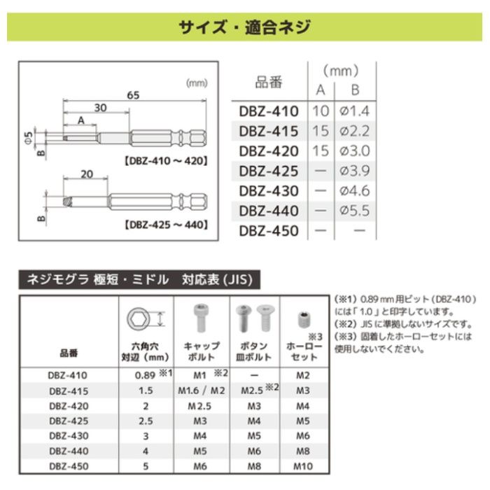 エンジニア ネジモグラミドルセット DBZ-403の説明画像4