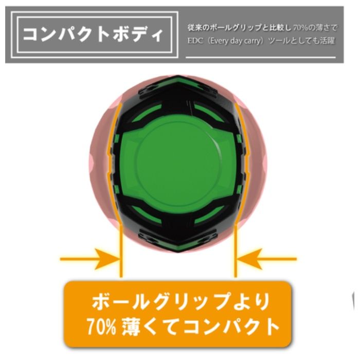 エンジニア STUBBYドライヴ DZ-90の説明画像4