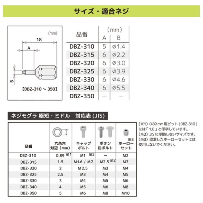 エンジニア ネジモグラ極短セット DBZ-303の説明画像4