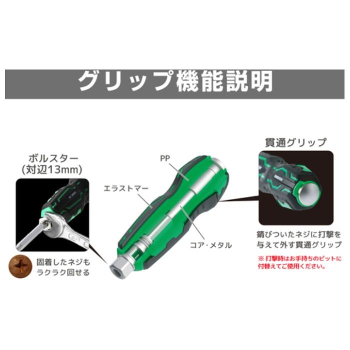 エンジニア ネジザウルスGTドライヴ01 DZ-71の説明画像3