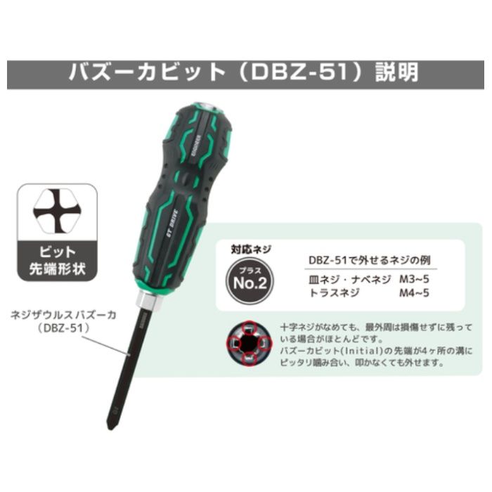 エンジニア ネジザウルスGTドライヴ01 DZ-71の説明画像4