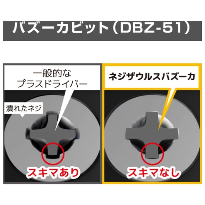 エンジニア ネジザウルスGTドライヴ01 DZ-71の説明画像5
