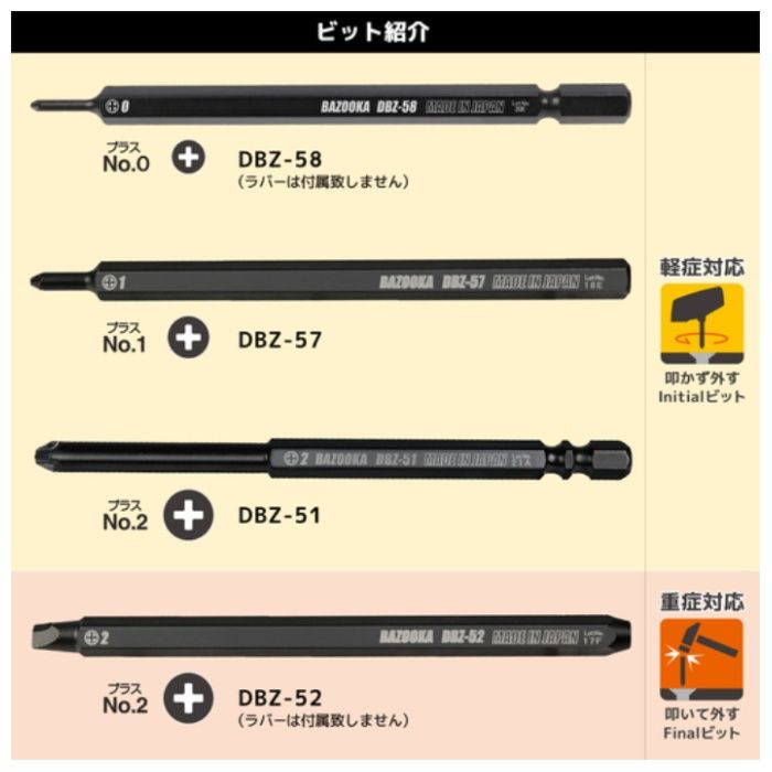 エンジニア GTドライヴネジバズーカセット DZ-76の説明画像4