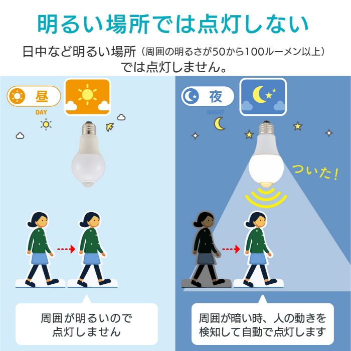 オーム電機 LED電球 E26 40形相当 人感明暗センサー付き 昼光色 LDA5D-G R52の説明画像5
