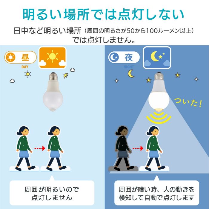 オーム電機 LED電球 E26 60形相当 人感明暗センサー付き 昼光色 LDA8D-G R52の説明画像5