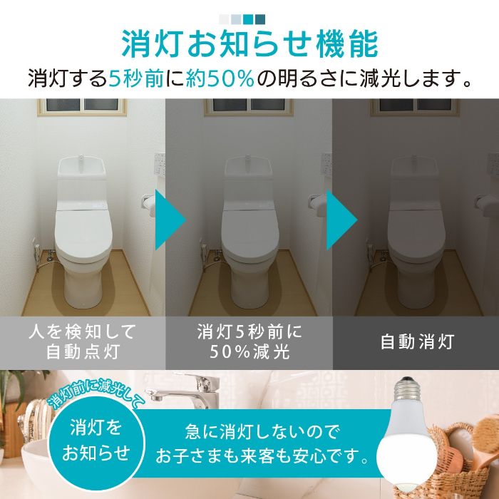 オーム電機 LED電球 E26 60形相当 人感明暗センサー付き 昼光色 LDA8D-G R52の説明画像6