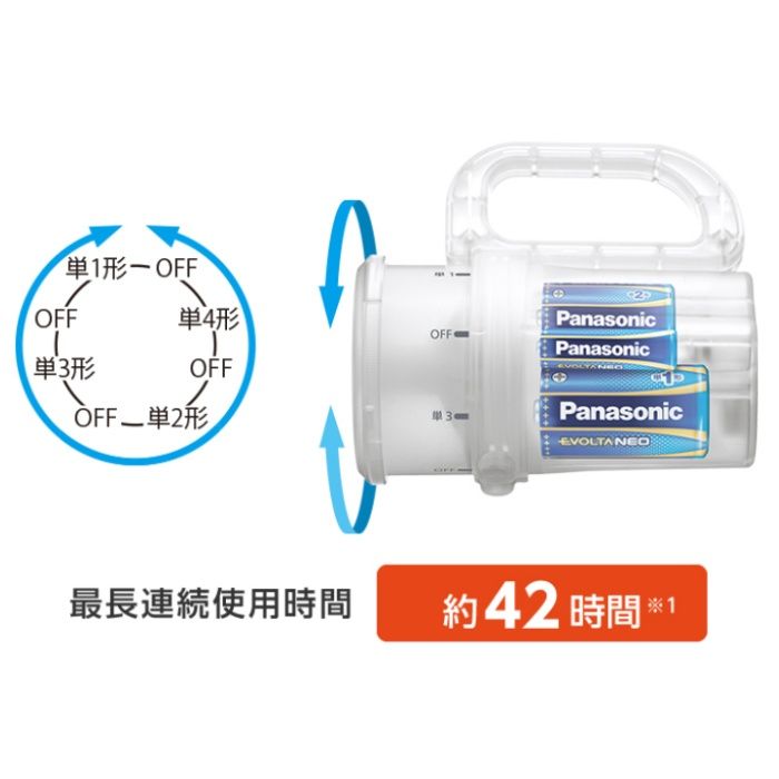 パナソニック 電池がどれでもライト BF-BM11M-Wの説明画像5