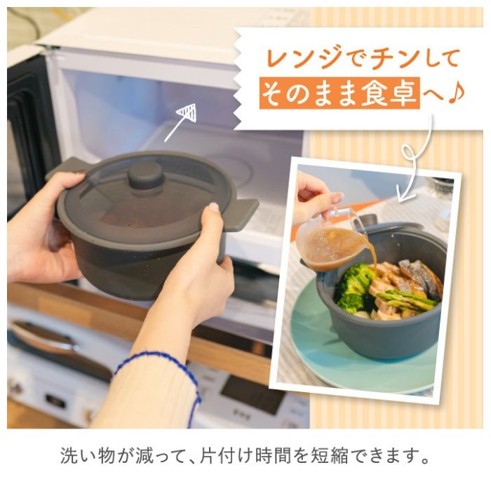 ナフコ レンジ調理3点セット シリコン樹脂製 レシピ付きの説明画像6