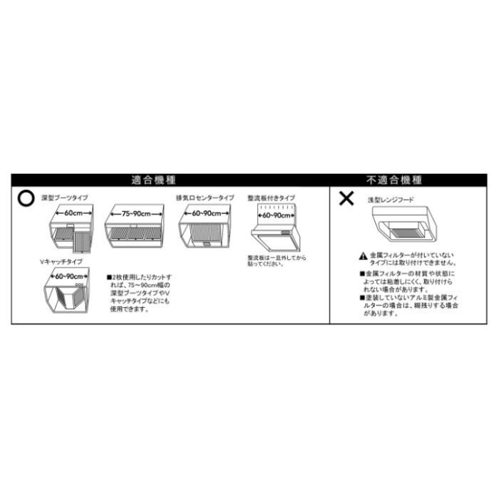 アルファミック 貼るレンジフィルター 厚手3枚入60cm幅の説明画像3