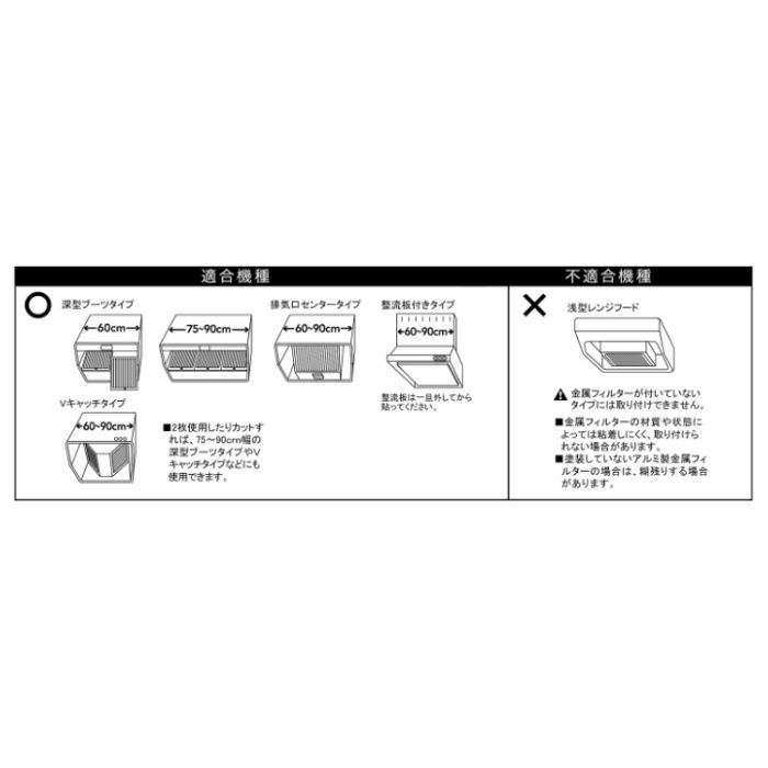 アルファミック 貼るレンジフィルター 厚手2枚入90cm幅の説明画像3