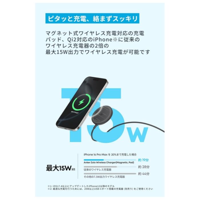 ANKER Zolo Wireless Charger(Magnetic, Pad) A25M2N11の説明画像2