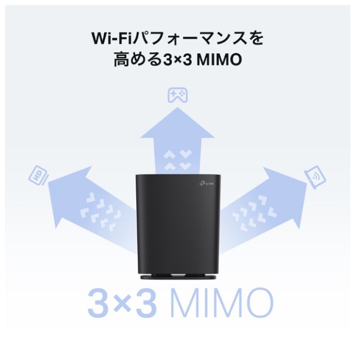 TP-Link MU-MIMO Wi-Fiルーター AC1900の説明画像5